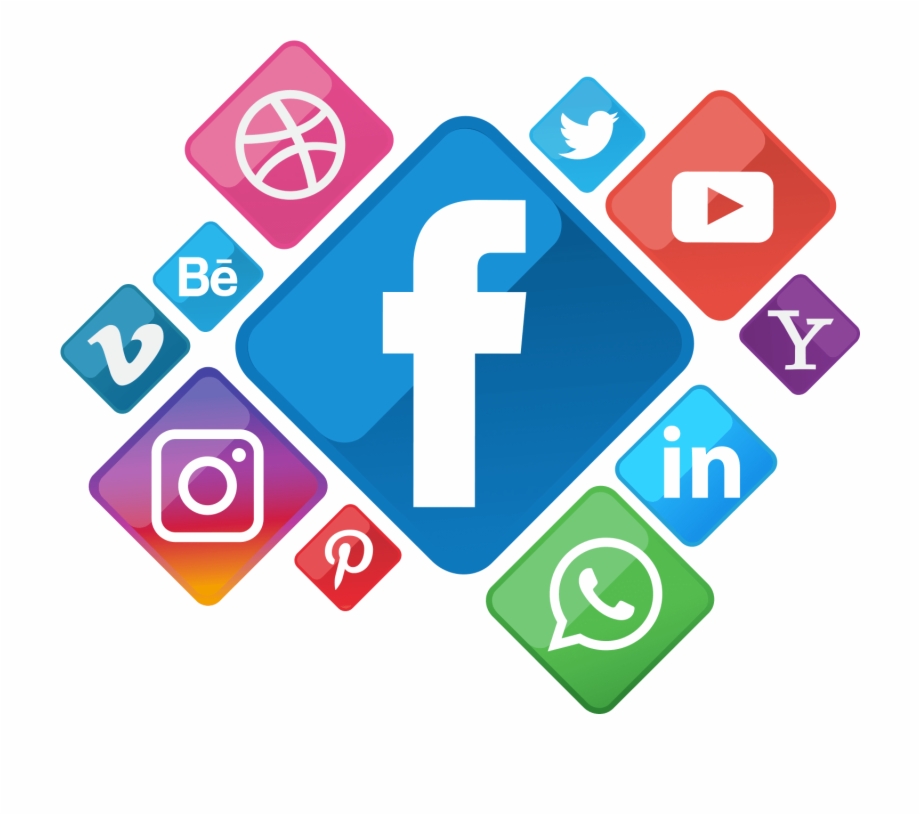 Social Media Marketing Company in delhi, india 